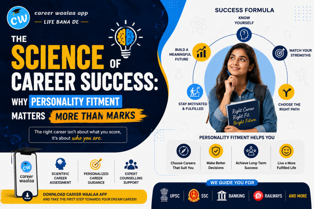 The Science of Career Success: Why Personality Fitment Matters More Than Marks